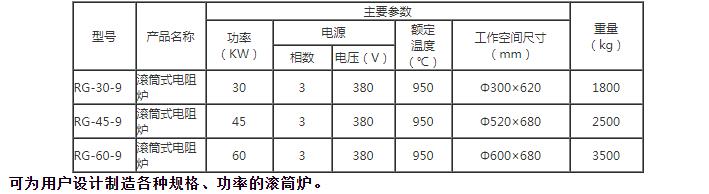 點擊打開原圖