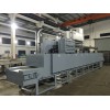 SANLI FURNACE